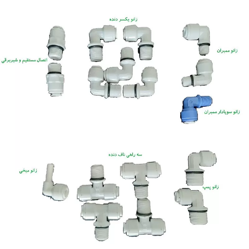 اتصالات و شیلنگها دستگاه آب شیرین کن